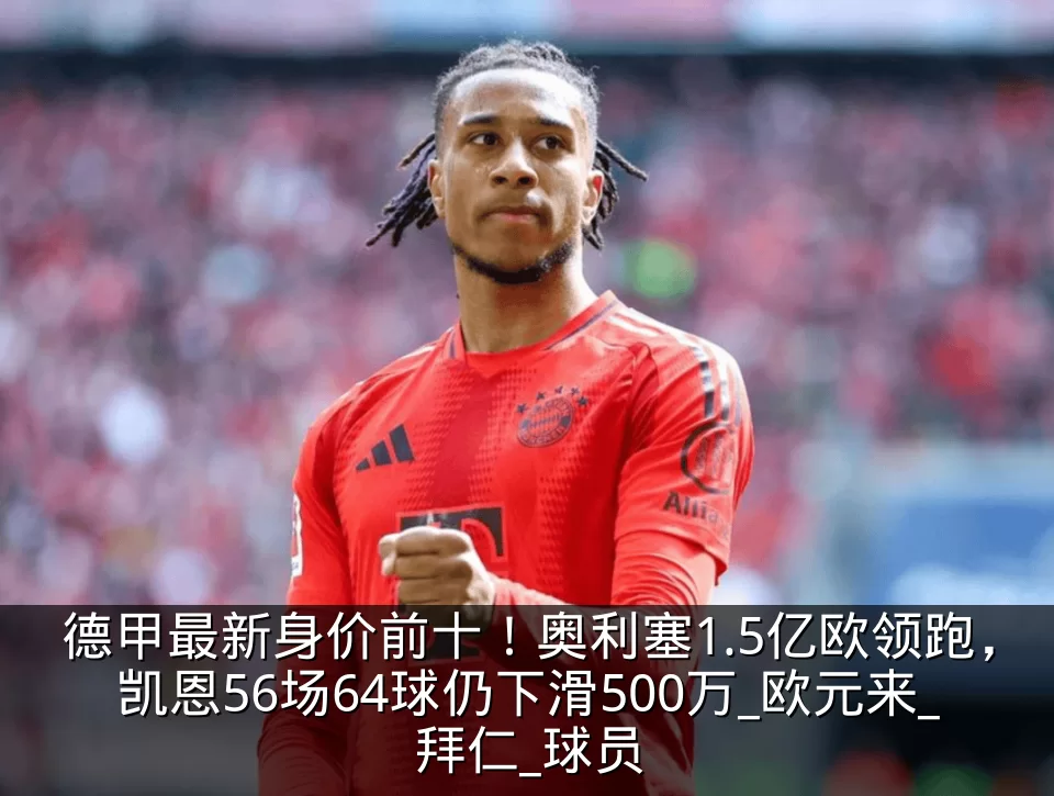 德甲最新身价前十!奥利塞1.5亿欧领跑,凯恩56场64球仍下滑500万_欧元来_拜仁_球员